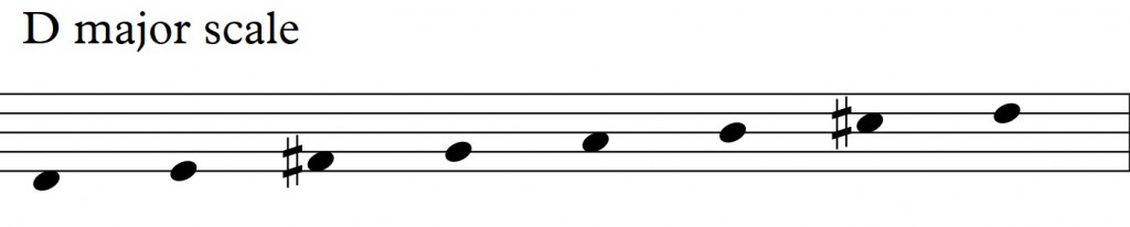 Diatonic Approach 3 Diatonic 7th chords on a II-V-I in D - Dmajor scale