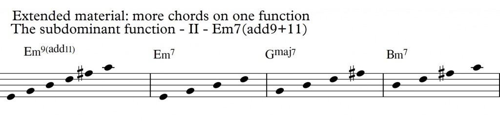 Diatonic Approach 3 Diatonic 7th chords on a II-V-I in D_Em9