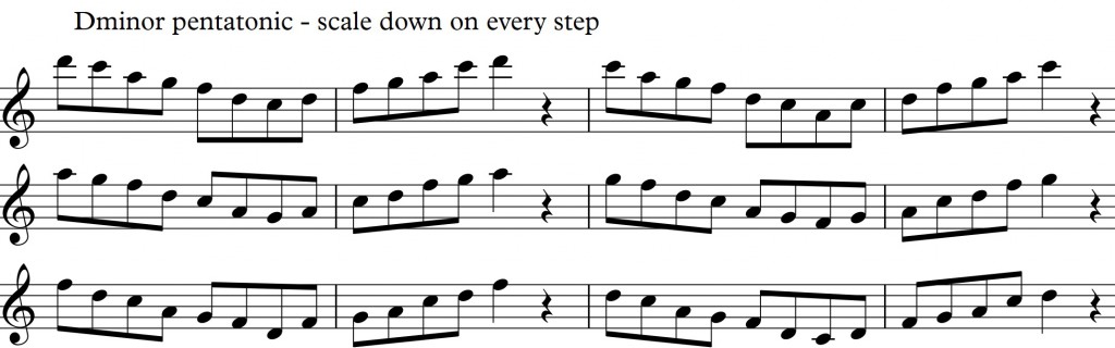 Blues - with a pentatonic scale_0004 scale exercise every step down