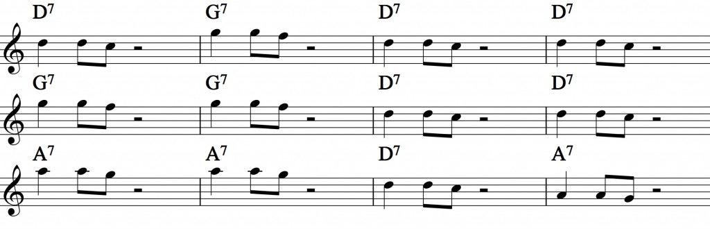 Blues - with a pentatonic scale_0012 groups+form exercise1
