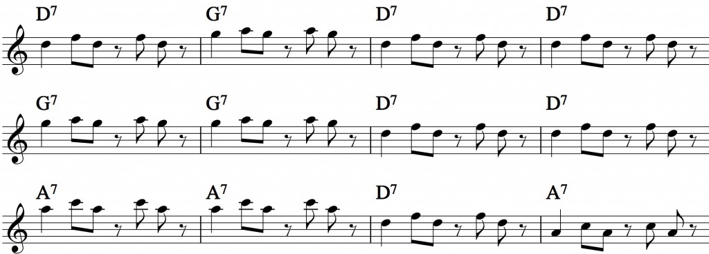 Blues - with a pentatonic scale_0013 groups+form exercise2