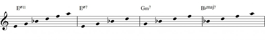 Diatonic approach 6 - minor II-V-I - diatonic 7th chords - Eø11 arpeggios