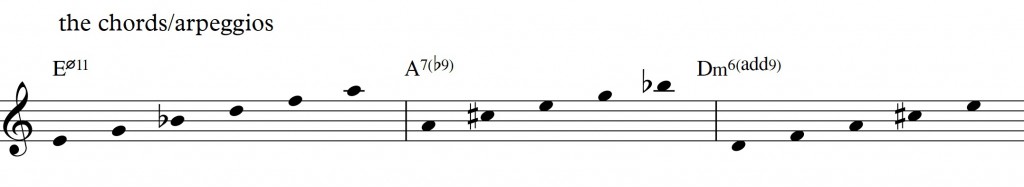 Diatonic approach 6 - minor II-V-I - diatonic 7th chords - arpeggios