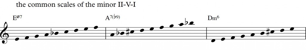 Diatonic approach 6 - minor II-V-I - diatonic 7th chords - diatonic scales