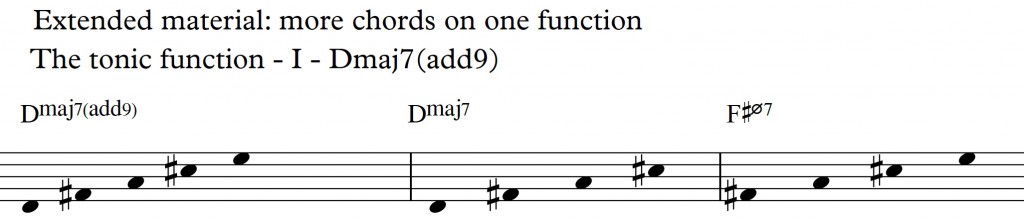 Diatonic approach 3 – diatonic 7th chords