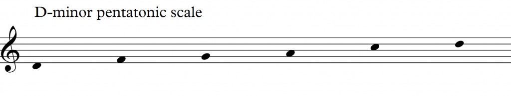 Blues basics 2 – outlining the chords w/ pentatonic scale