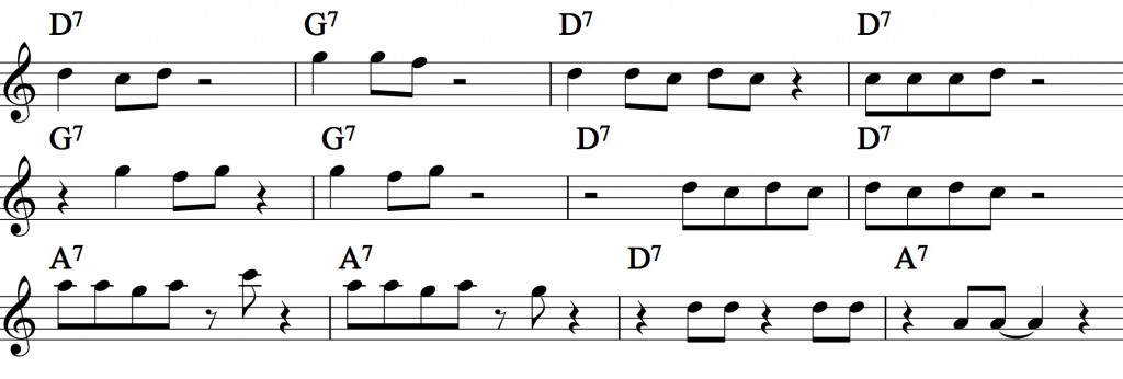 Blues basics 3 – applying the pentatonic scale chord groups in blues examples