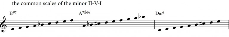 Diatonic approach 6 – minor II-V-I – 7th chords